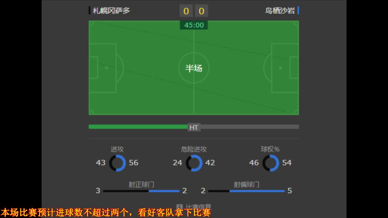 足球直播- NBA直播- 世界杯直播- 专业赛事超清直播Live360体育直播无插件高清360体育直播足球直播手机版下载