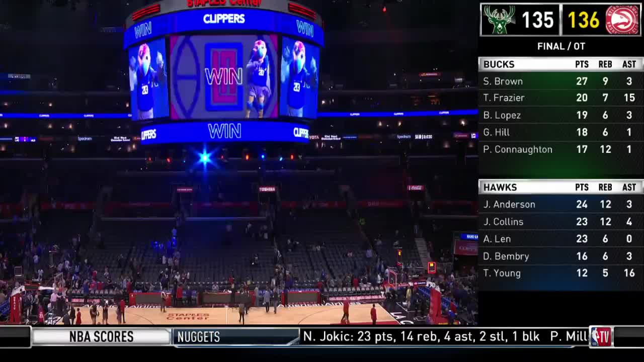 世界杯直播- 欧洲杯直播- 体育直播- 足球直播- NBA直播- 专业体育赛事直播平台NBA季后赛！尼克斯淘汰绿凯携手五巨会师步行者