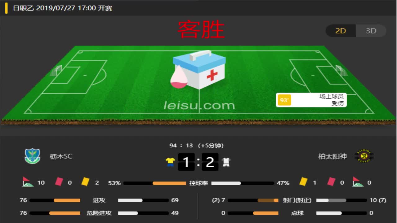 4-1!中国男足大反弹终结2连败15岁小将疯狂大四喜出线有戏金年会- 金年会体育- 金年会官网- 金年会APP