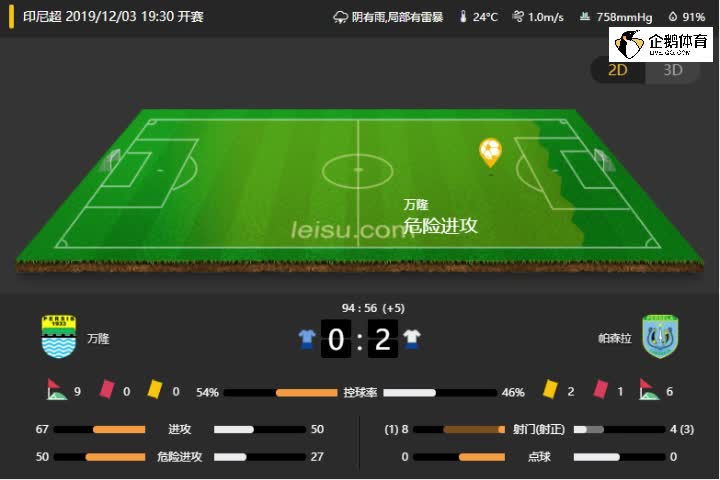 金年会- 金年会体育- 金年会官网- 金年会APP中国体育报：以求真务实态度科学推进足球青训工作