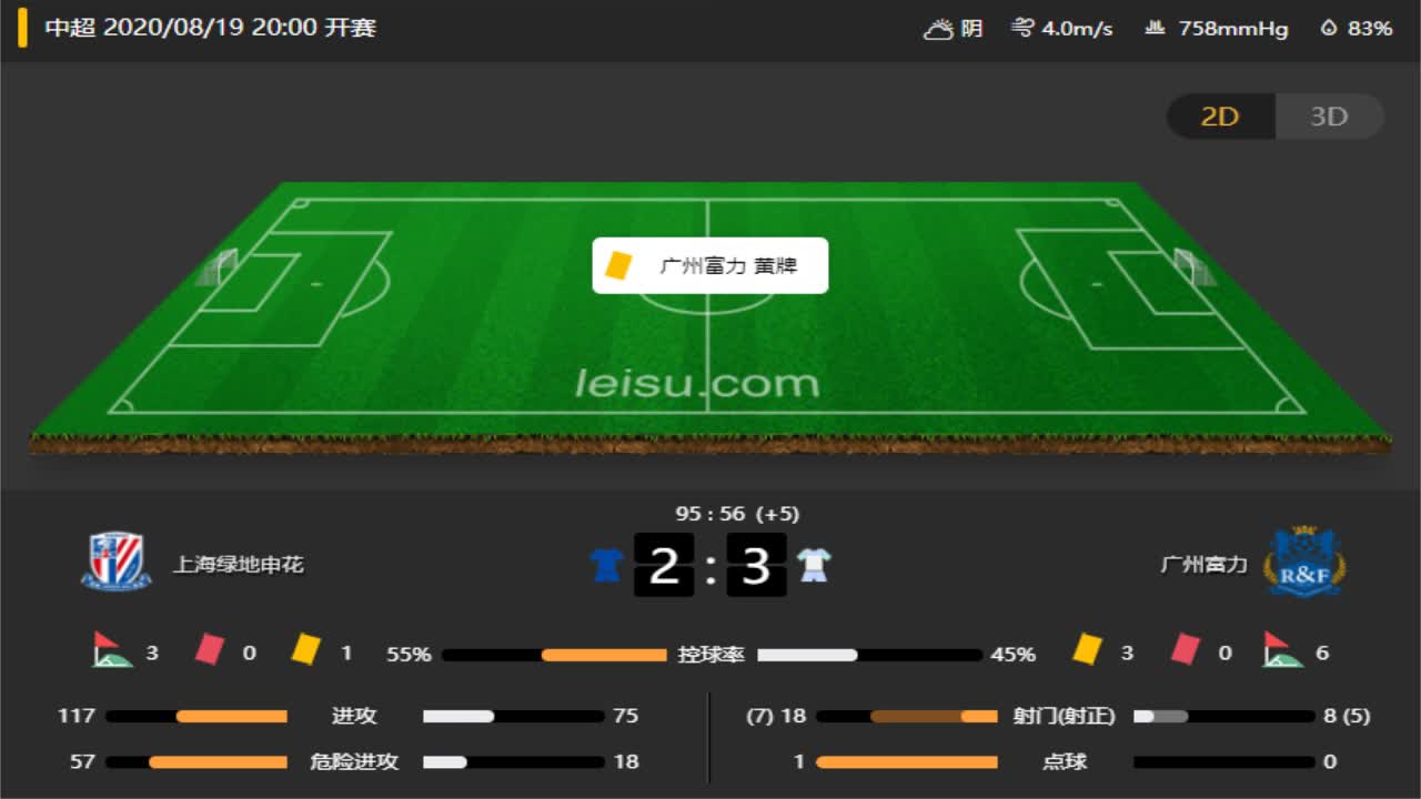 足球直播- NBA直播- 世界杯直播- 专业赛事超清直播LiveC罗抵达香港后晒图并配文：你好香港